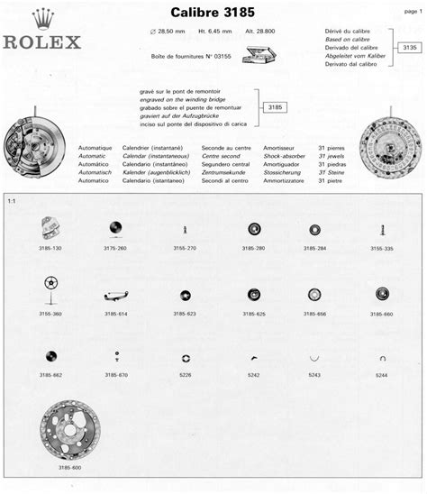 rolex technical manual pdf